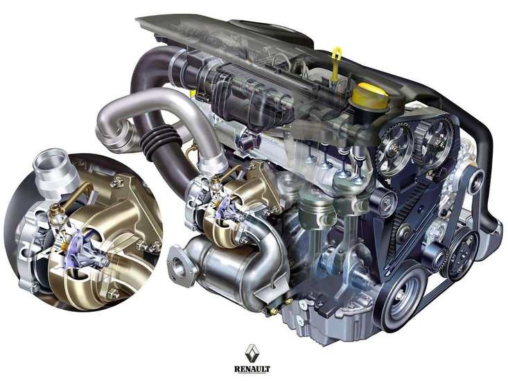 Motoarele Dacia: 0.9 Tce vs. 1.5 dCi de 90 cp. Care este cel mai bun? Motoarele Dacia: 0.9 Tce vs. 1.5 dCi de 90 cp. Care este cel mai bun?