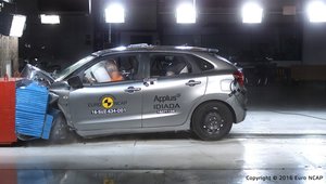 Suzuki Baleno la Euro NCAP