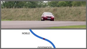 Un tur de pista alaturi de Andy Priaulx si noul BMW M235i Coupe