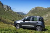 2017 Fiat Panda