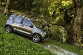 2017 Fiat Panda