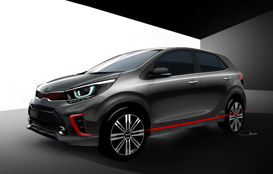 2017 Kia Picanto