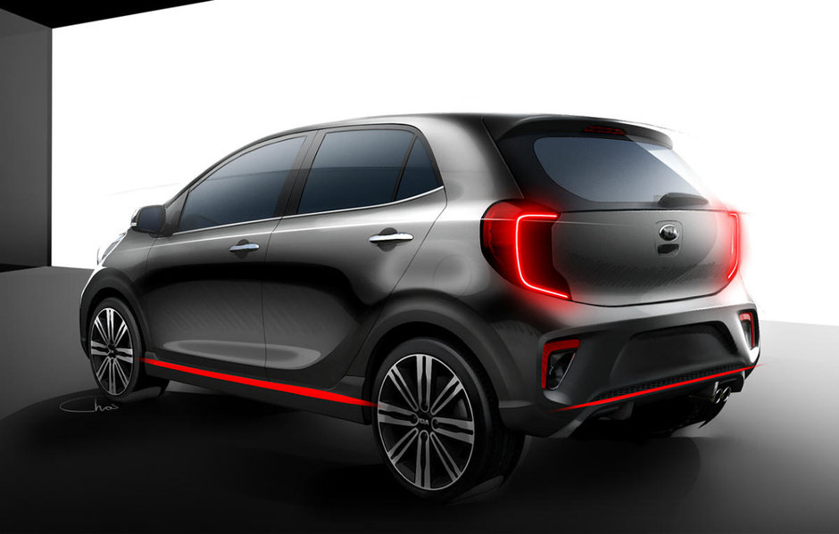 2017 Kia Picanto