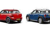 2017 Mini Countryman