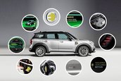 2017 Mini Countryman