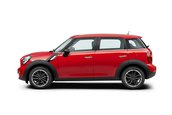 2017 Mini Countryman