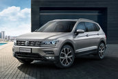 2017 Volkswagen Tiguan Allspace