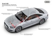 2018 Audi A8- imagini oficiale