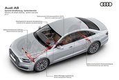 2018 Audi A8- imagini oficiale