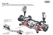 2018 Audi A8- imagini oficiale