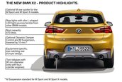 2018 BMW X2- poze oficiale