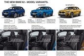 2018 BMW X2- poze oficiale