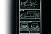 2018 Jeep Wrangler pentru piata Europeana