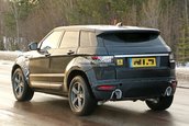 2018 Range Rover Evoque