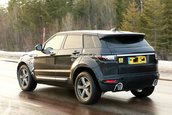 2018 Range Rover Evoque