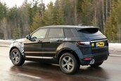 2018 Range Rover Evoque