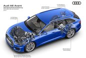 2019 Audi A6 Avant