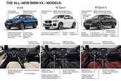 2019 BMW X4