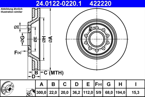 422220 Disc Frana (livrabil Numai Pereche) - Ate Vag 24.0122-0220.1
