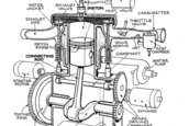9 tipuri de motoare auto in functie de configuratia cilindrilor