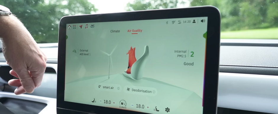A testat, in sfarsit, primul SUV de la Smart. "Ar trebui sa mergi direct si sa-l cumperi" A testat, in sfarsit, primul SUV de la Smart. "Ar trebui sa mergi direct si sa-l cumperi"