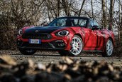 Abarth 595 SS si 124 Rally Tribute