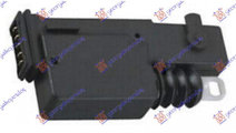 Actuator Inchidere Haion 3/5d (5pin) - Renault Cli...