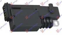 Actuator Inchidere Haion 3/5d (5pin) - Renault Sce...