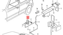 Actuator motoras Volkswagen Audi Seat Skoda