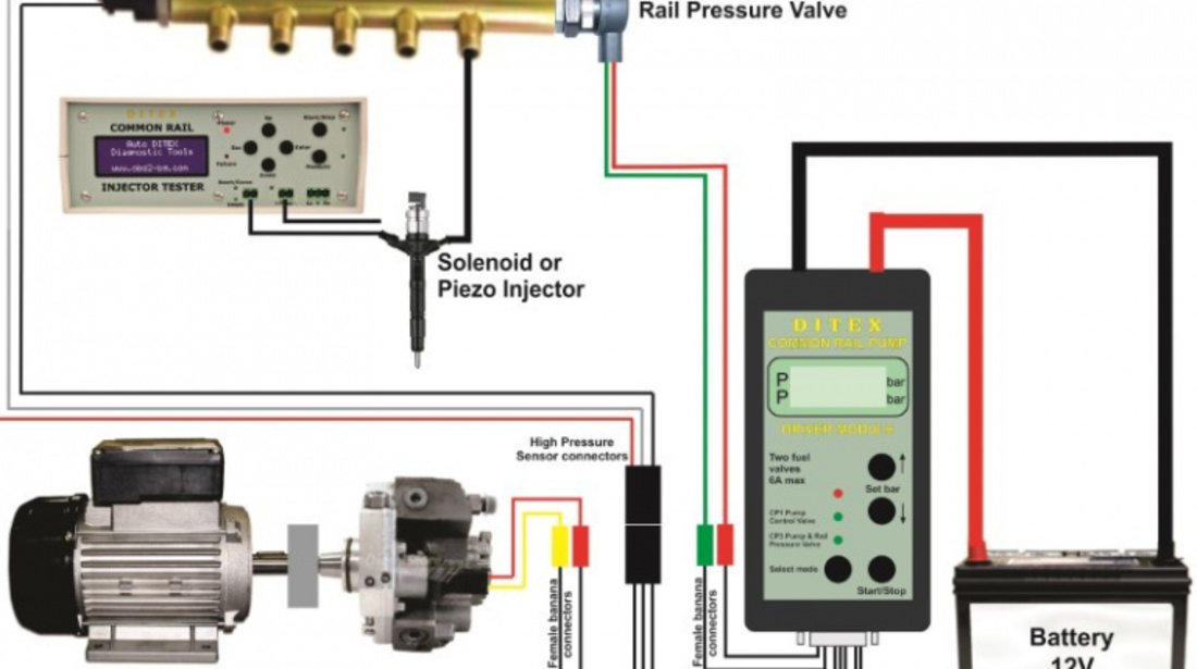 AD-9200 Simulator pompa de injectie Common Rail