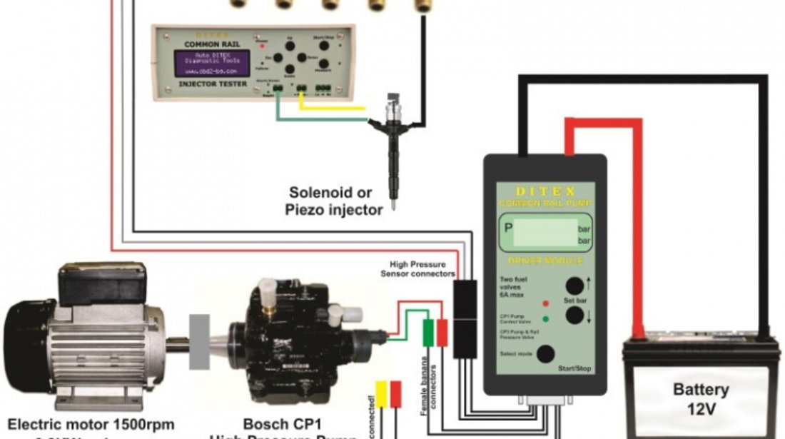 AD-9200 Simulator pompa de injectie Common Rail