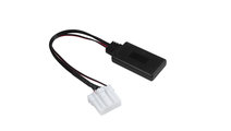 Adaptor Bluetooth Auxiliar pentru Mazda