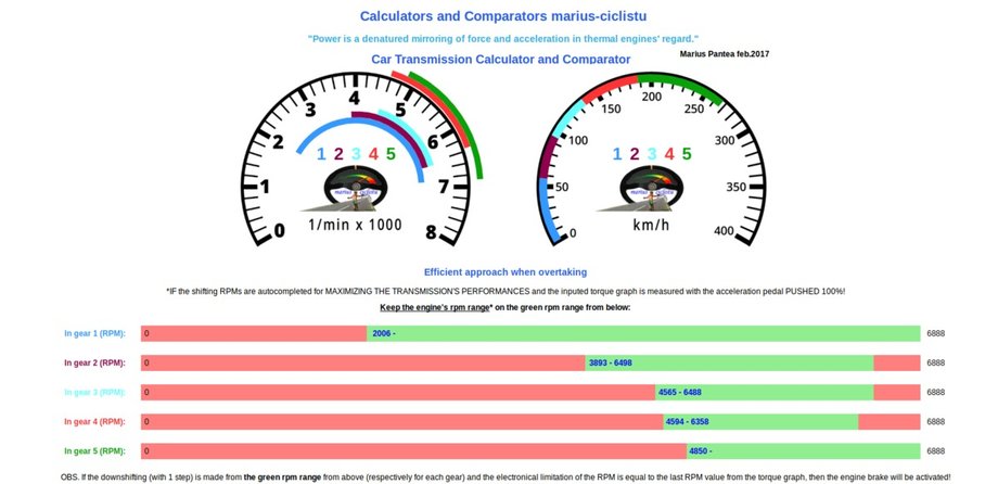 Afisare cu turometru si vitezometru pentru abordarea eficienta a depasirilor