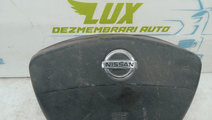 Airbag volan 8200151075 Nissan Primastar [2002 - 2...