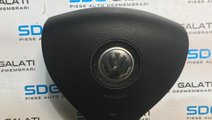 Airbag Volan VW Golf 5 2003 - 2009 COD : 1K0 880 2...