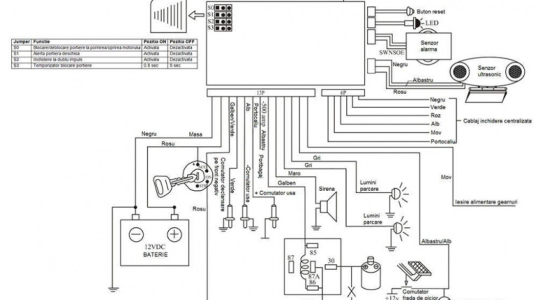 Alarma Auto Cu 2 Telecomenzi Si Modul Inchidere Centralizata Pni PNI-OV288