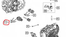 ALFA ROMEO 159 Kit Furci Viteza 1-2 & 5-6 Ref. 552...