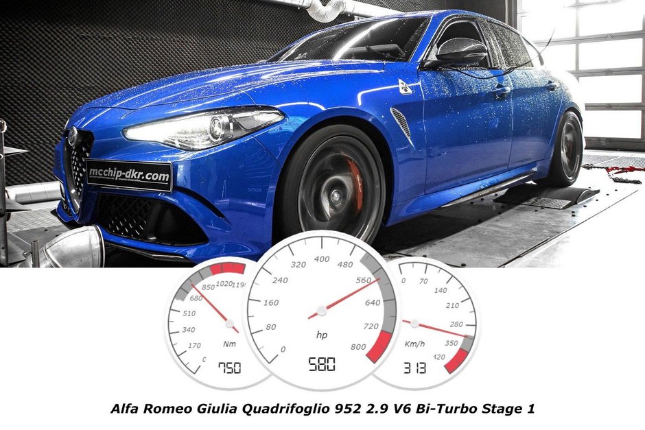 Alfa Romeo Giulia Quadrifoglio de la McChip-DKR