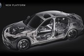 Alfa Romeo - Planuri de viitor