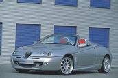 Alfa-Romeo