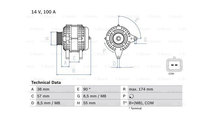 Alternator Dacia DUSTER 2010-2016 #2 2542855