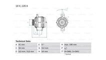 Alternator Fiat FIORINO caroserie inchisa/combi (2...