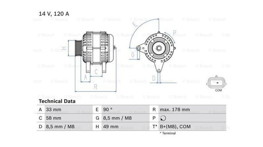 Alternator Renault MEGANE II (BM0/1_, CM0/1_) 2002-2011 #2 012240071