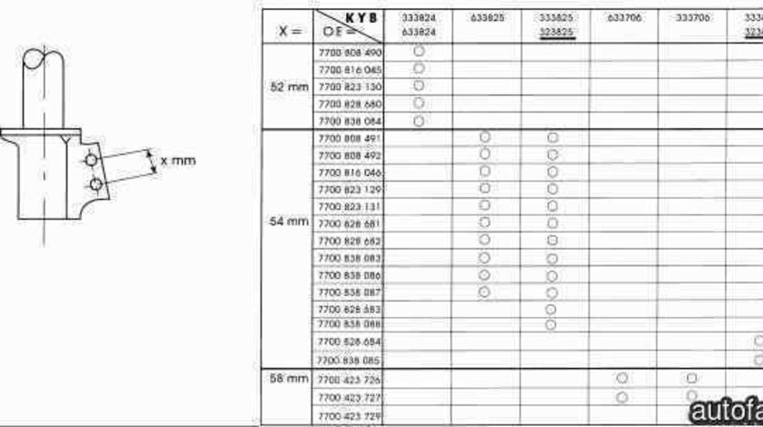 amortizor telescop RENAULT CLIO I B/C57 5/357 KYB 333824