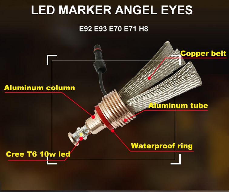 ANGEL EYES LED MARKER BMW E92 NEW 6S H8 80W 3200 LUMENI