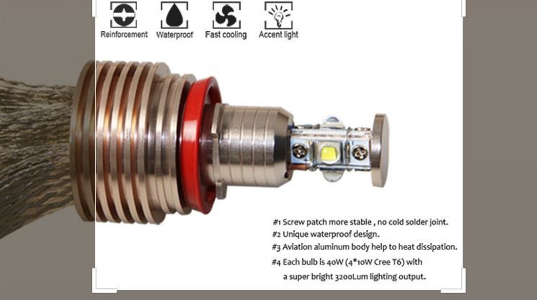 ANGEL LED BMW E60 E61 E70 E71 E82 E88 E90 E91 E92 E93 F01 F02 X1 E84 X5 X6 NEW6S H8 80W 3200L