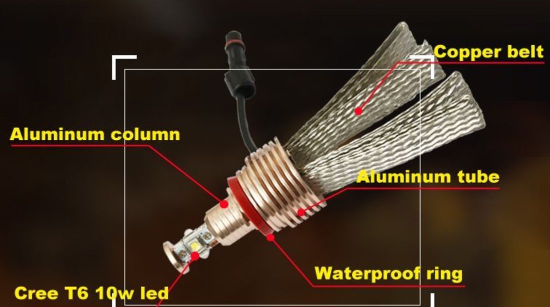 ANGEL LED BMW E60 E61 E70 E71 E82 E88 E90 E91 E92 E93 F01 F02 X1 E84 X5 X6 NEW6S H8 80W 3200L