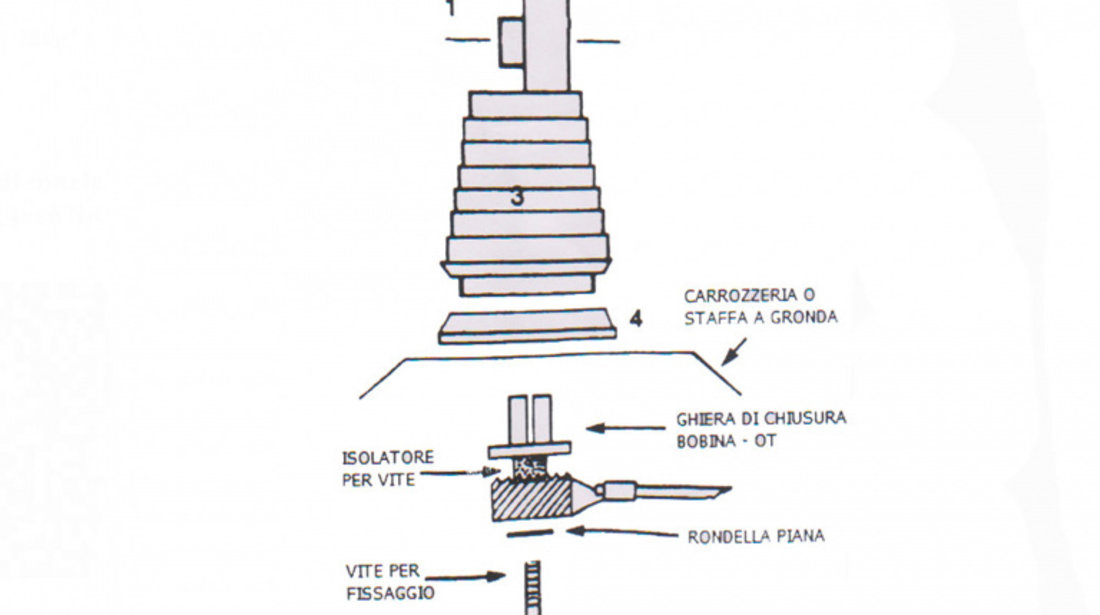 Antena CB LEMM TURBO 2001 Romania, lungime 200 cm, castig 6.5dB, 26.5-28Mhz, 2000W, cablu RG58 4m, fabricata in Italia PNI-AT-2001R