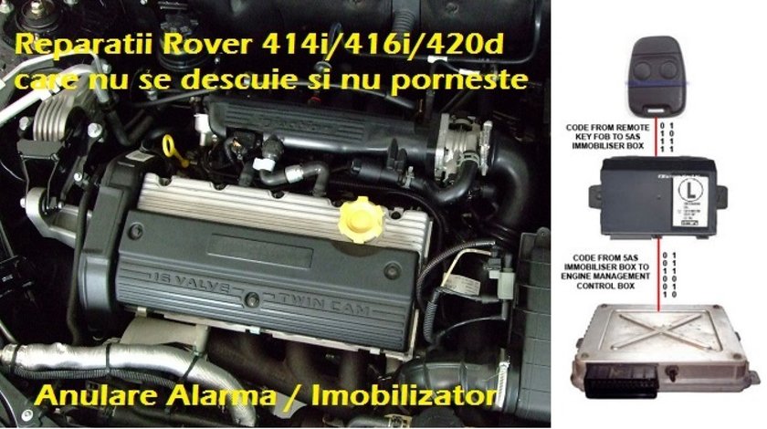 Anulare alarma imobilizator Land Range Rover 214i 216i 414i 416i 420d