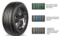 Anvelopa / Cauciuc vara nou Tracmax Radial 205/60R...